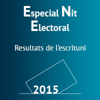Eleccions 2015