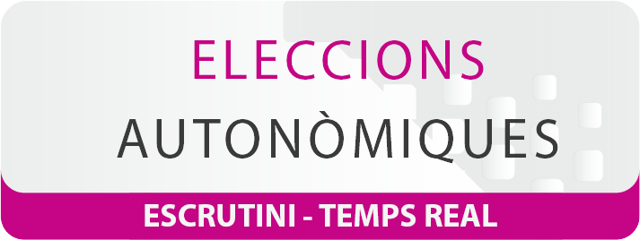 Eleccions Autonòmiques 2019